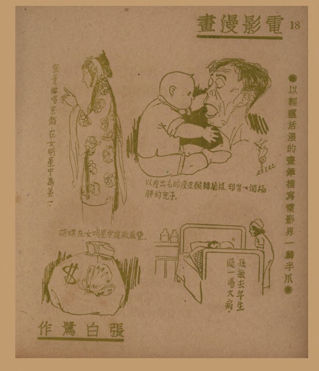 电影漫画：以轻灵活泼的画笔描写电影界一麟半爪（二）